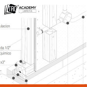 Corte perspectivado - Panel con instalación eléctrica exterior