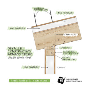 Detalles constructivos – Armado Techo – Dibujo