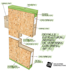Detalles constructivos – Armado ventana  con dintel – Dibujo