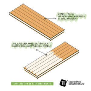 Detalles constructivos – Panel de techo – Dibujo