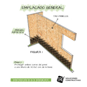 Detalles constructivos – Emplacado general – Dibujo