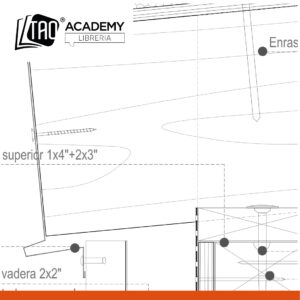 Detalles constructivos – Uniones y juntas verticales – Panel exterior con techo